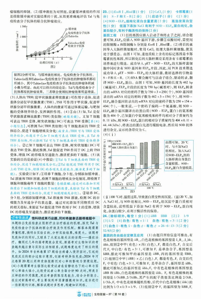 2025《金考卷&middot;特快专递&middot;第3期&middot;生物》答案_2025高中教辅（后续还会更新新习题试卷）_2025版《金考卷特快专递》_2025版金考卷特快专递第三期生物