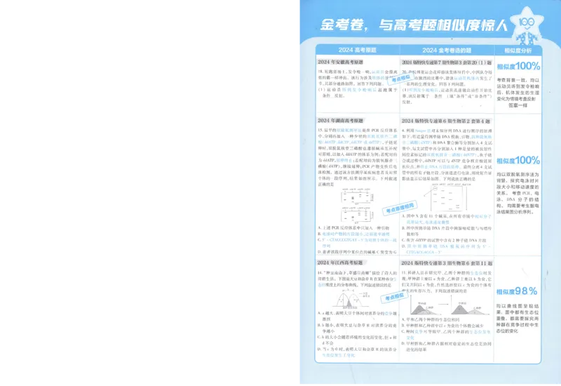 2025《金考卷&middot;特快专递&middot;第3期&middot;生物》答案_2025高中教辅（后续还会更新新习题试卷）_2025版《金考卷特快专递》_2025版金考卷特快专递第三期生物
