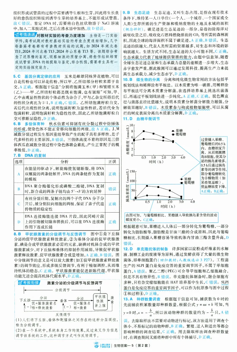 2025《金考卷&middot;特快专递&middot;第3期&middot;生物》答案_2025高中教辅（后续还会更新新习题试卷）_2025版《金考卷特快专递》_2025版金考卷特快专递第三期生物