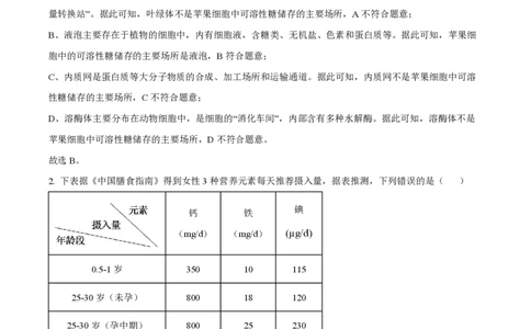 2024年高考生物试卷（重庆）（解析卷）_生物历年高考真题_新&middot;PDF版2008-2025&middot;高考生物真题_生物（按年份分类）2008-2025_2024&middot;高考生物真题