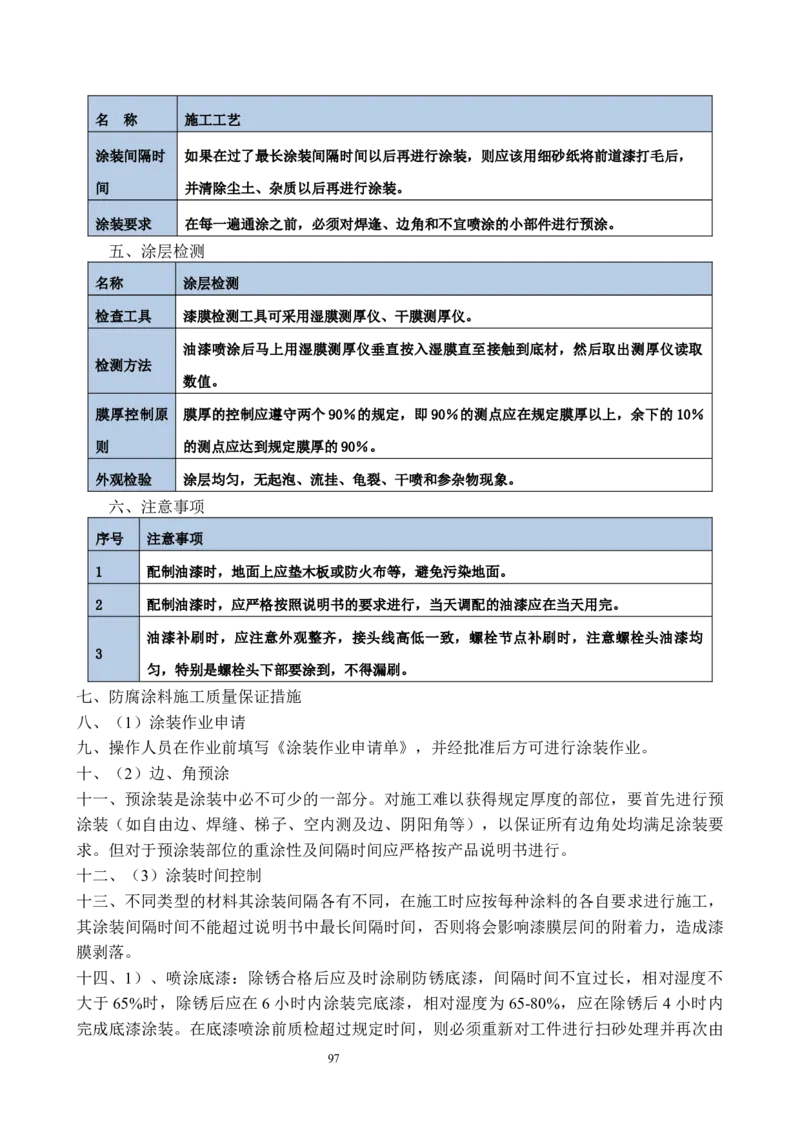 海南博鳌国际创新药械交流转换中心网架吊装专项施工方案_2021-2023年优秀施组方案_施工方案_方案02-海南博鳌国际创新药械交流转换中心项目-网架吊装方案