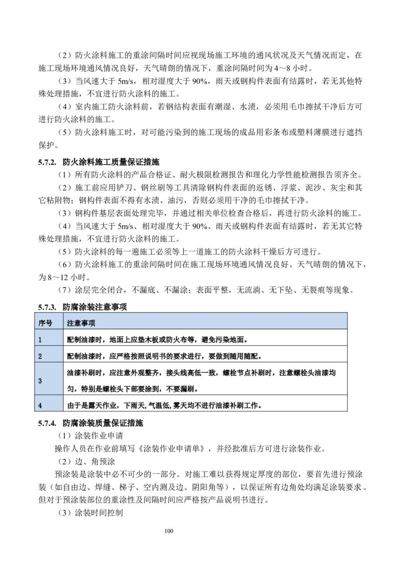 海南博鳌国际创新药械交流转换中心网架吊装专项施工方案_2021-2023年优秀施组方案_施工方案_方案02-海南博鳌国际创新药械交流转换中心项目-网架吊装方案