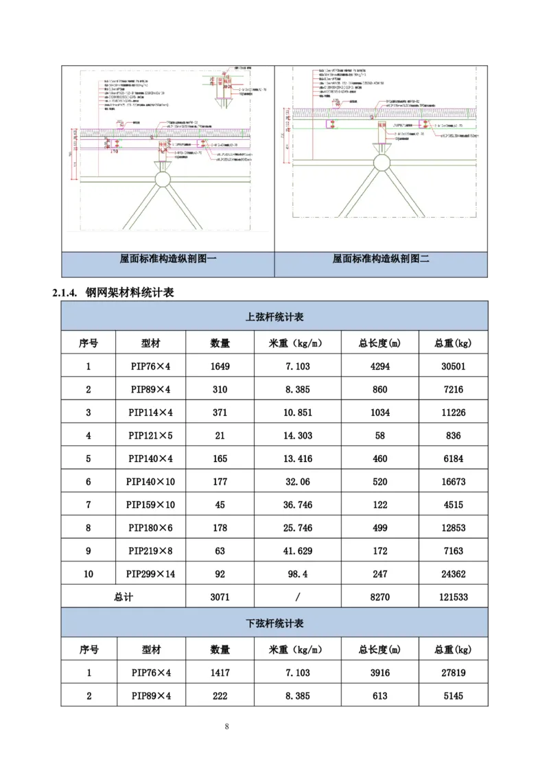 海南博鳌国际创新药械交流转换中心网架吊装专项施工方案_2021-2023年优秀施组方案_施工方案_方案02-海南博鳌国际创新药械交流转换中心项目-网架吊装方案