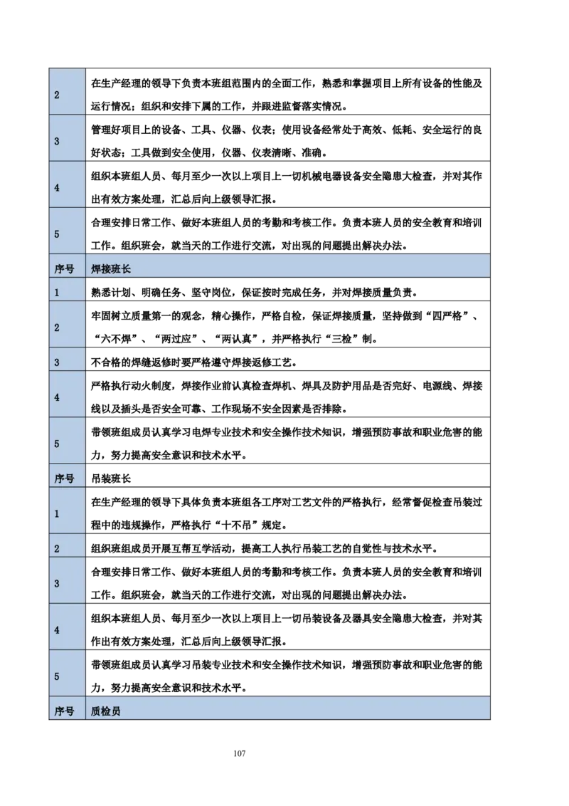 海南博鳌国际创新药械交流转换中心网架吊装专项施工方案_2021-2023年优秀施组方案_施工方案_方案02-海南博鳌国际创新药械交流转换中心项目-网架吊装方案