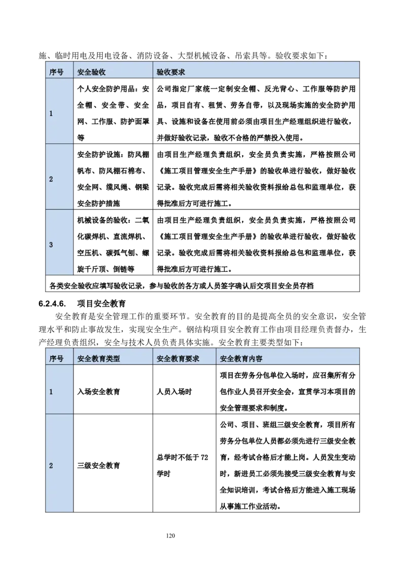 海南博鳌国际创新药械交流转换中心网架吊装专项施工方案_2021-2023年优秀施组方案_施工方案_方案02-海南博鳌国际创新药械交流转换中心项目-网架吊装方案
