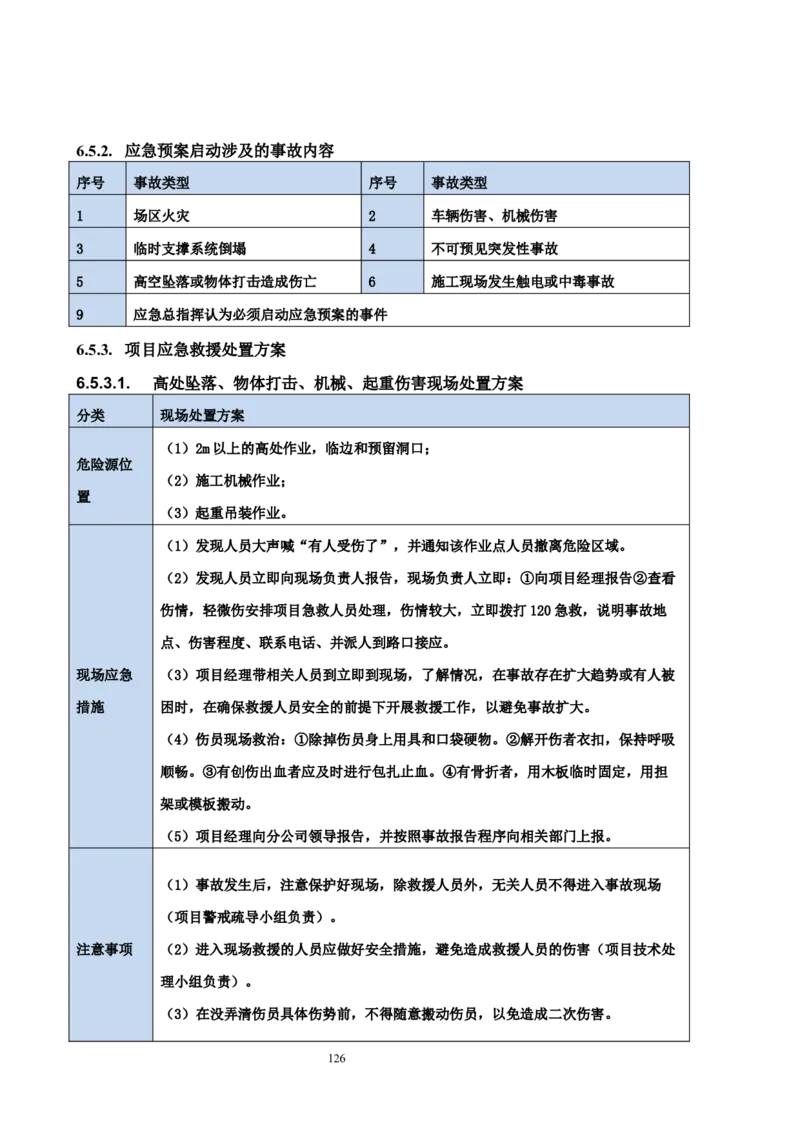 海南博鳌国际创新药械交流转换中心网架吊装专项施工方案_2021-2023年优秀施组方案_施工方案_方案02-海南博鳌国际创新药械交流转换中心项目-网架吊装方案