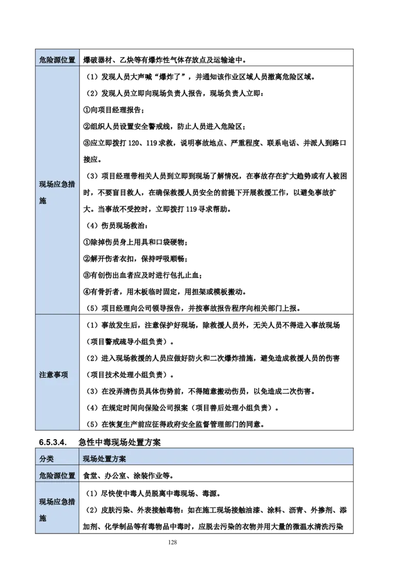 海南博鳌国际创新药械交流转换中心网架吊装专项施工方案_2021-2023年优秀施组方案_施工方案_方案02-海南博鳌国际创新药械交流转换中心项目-网架吊装方案