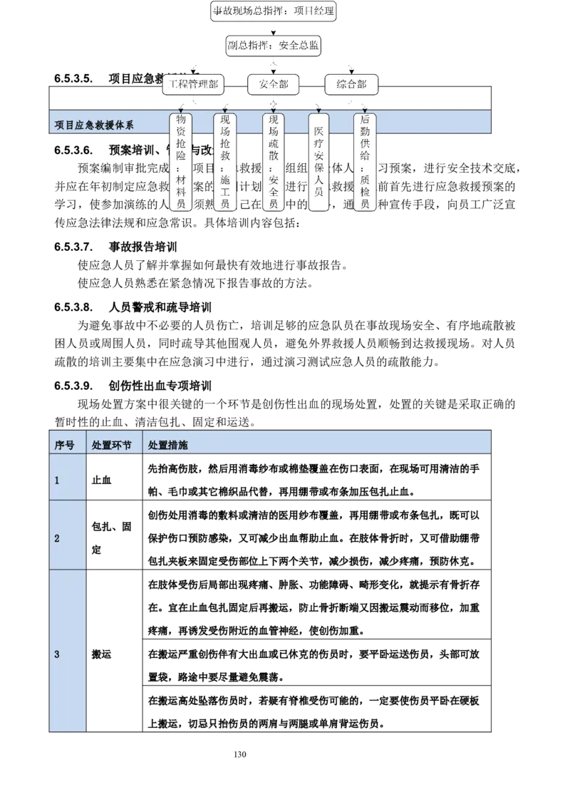 海南博鳌国际创新药械交流转换中心网架吊装专项施工方案_2021-2023年优秀施组方案_施工方案_方案02-海南博鳌国际创新药械交流转换中心项目-网架吊装方案