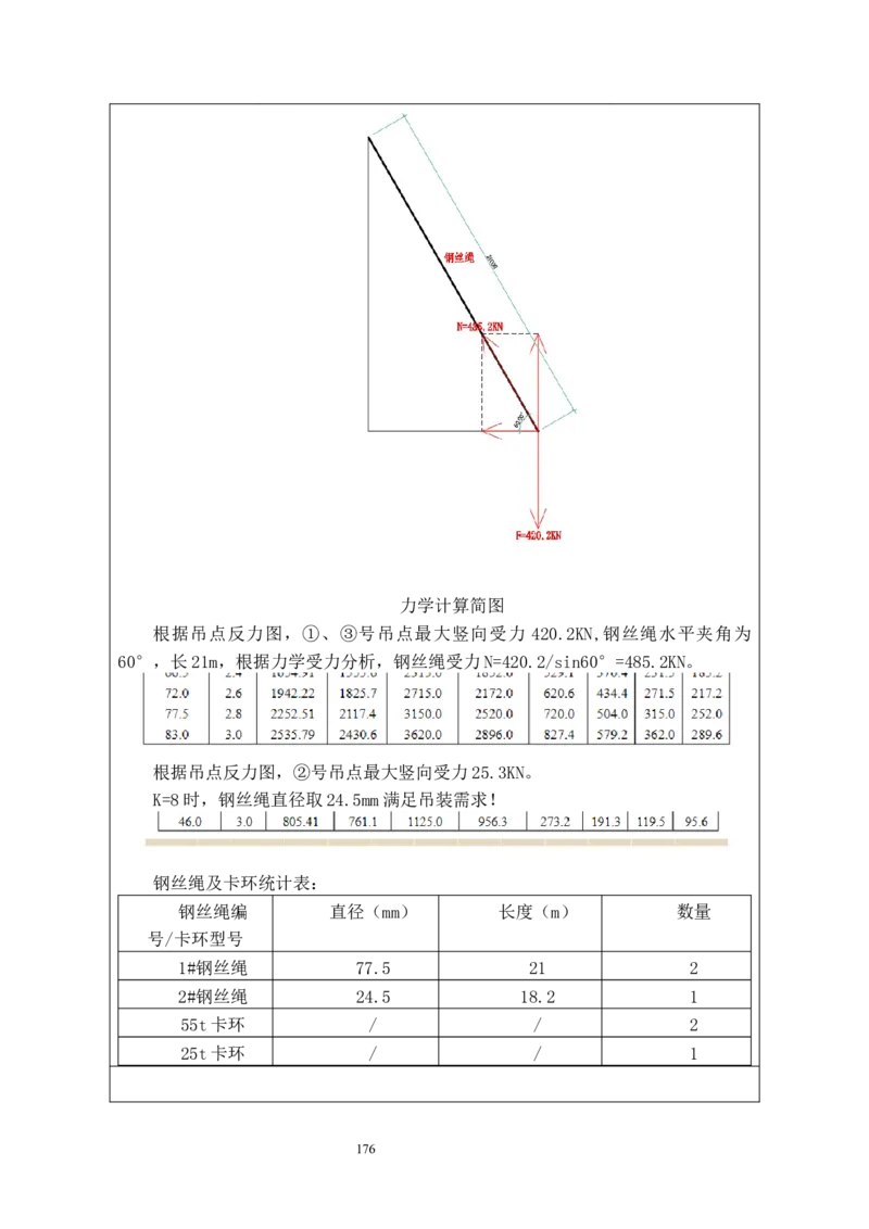 海南博鳌国际创新药械交流转换中心网架吊装专项施工方案_2021-2023年优秀施组方案_施工方案_方案02-海南博鳌国际创新药械交流转换中心项目-网架吊装方案