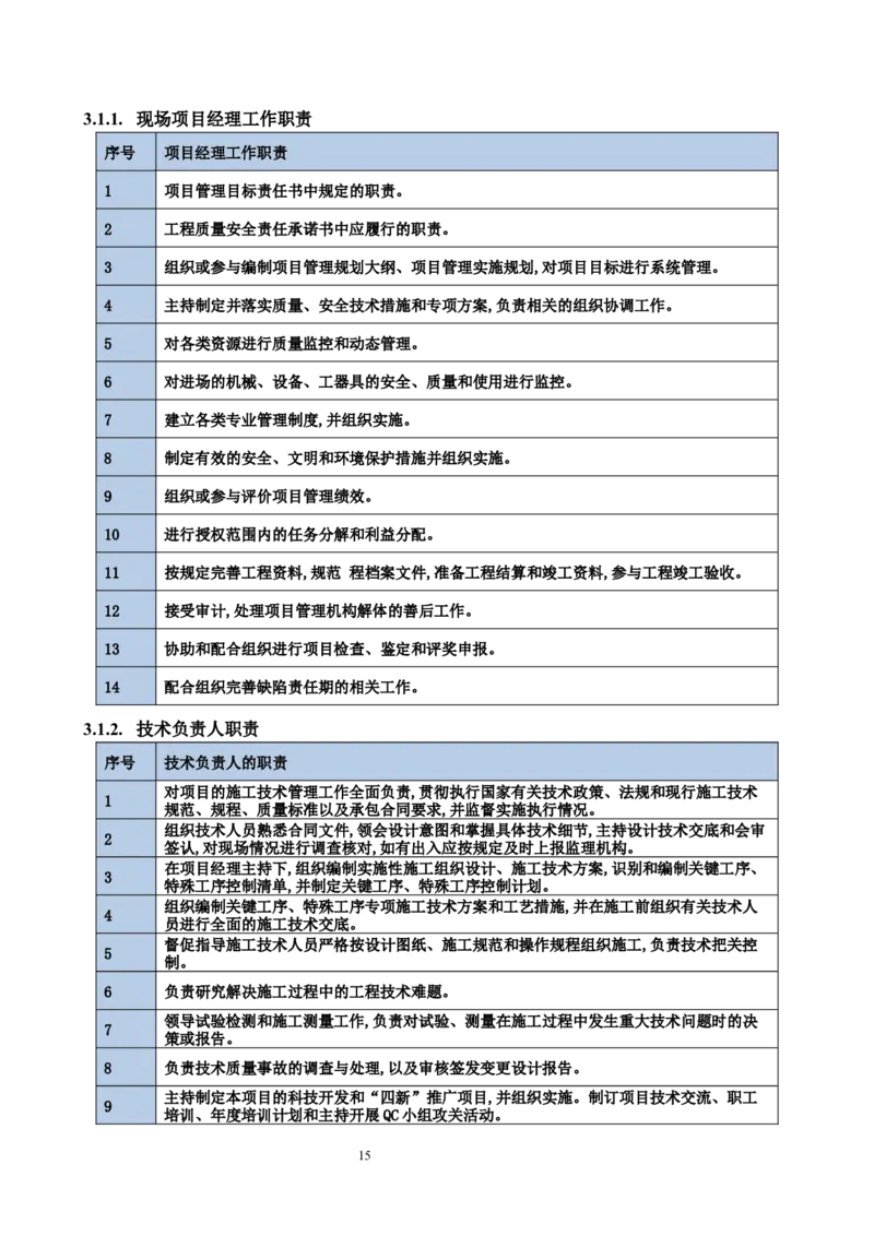 海南博鳌国际创新药械交流转换中心网架吊装专项施工方案_2021-2023年优秀施组方案_施工方案_方案02-海南博鳌国际创新药械交流转换中心项目-网架吊装方案