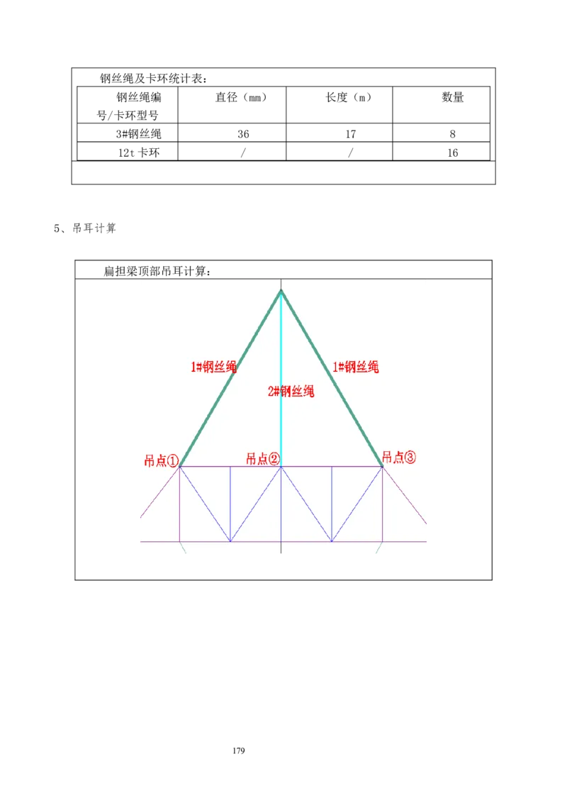 海南博鳌国际创新药械交流转换中心网架吊装专项施工方案_2021-2023年优秀施组方案_施工方案_方案02-海南博鳌国际创新药械交流转换中心项目-网架吊装方案