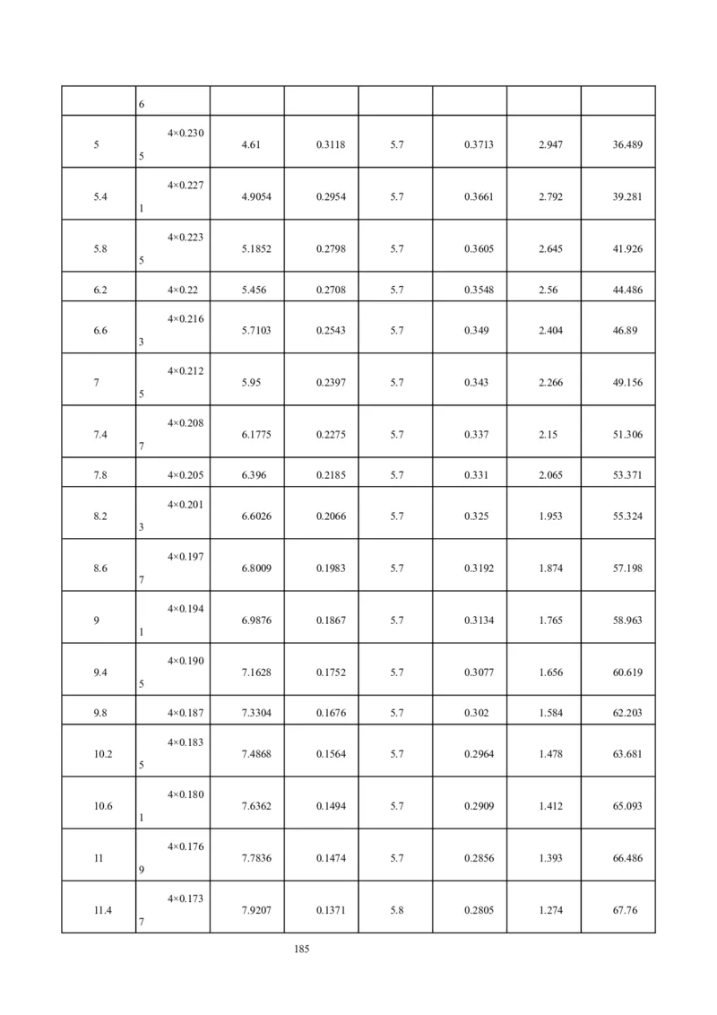 海南博鳌国际创新药械交流转换中心网架吊装专项施工方案_2021-2023年优秀施组方案_施工方案_方案02-海南博鳌国际创新药械交流转换中心项目-网架吊装方案