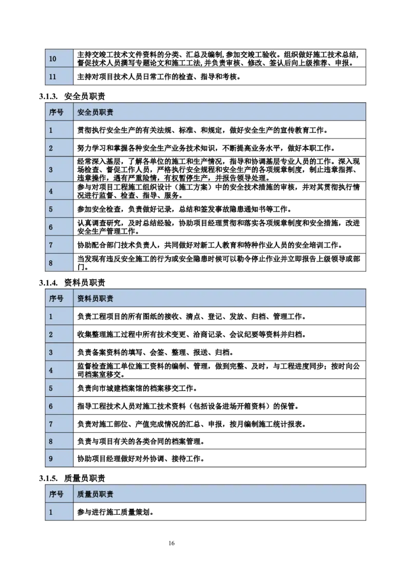 海南博鳌国际创新药械交流转换中心网架吊装专项施工方案_2021-2023年优秀施组方案_施工方案_方案02-海南博鳌国际创新药械交流转换中心项目-网架吊装方案