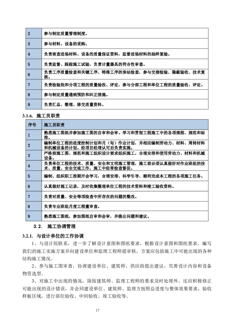 海南博鳌国际创新药械交流转换中心网架吊装专项施工方案_2021-2023年优秀施组方案_施工方案_方案02-海南博鳌国际创新药械交流转换中心项目-网架吊装方案