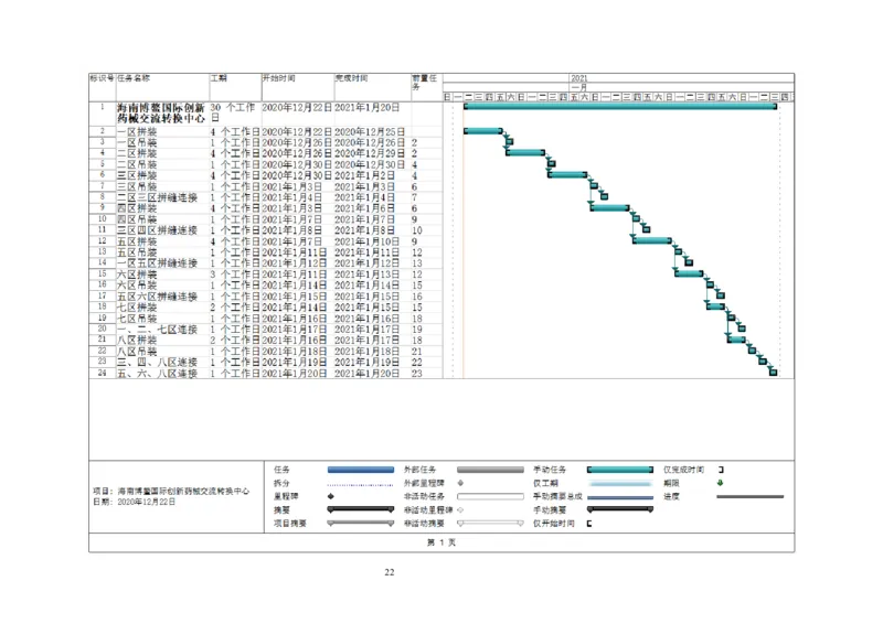 海南博鳌国际创新药械交流转换中心网架吊装专项施工方案_2021-2023年优秀施组方案_施工方案_方案02-海南博鳌国际创新药械交流转换中心项目-网架吊装方案