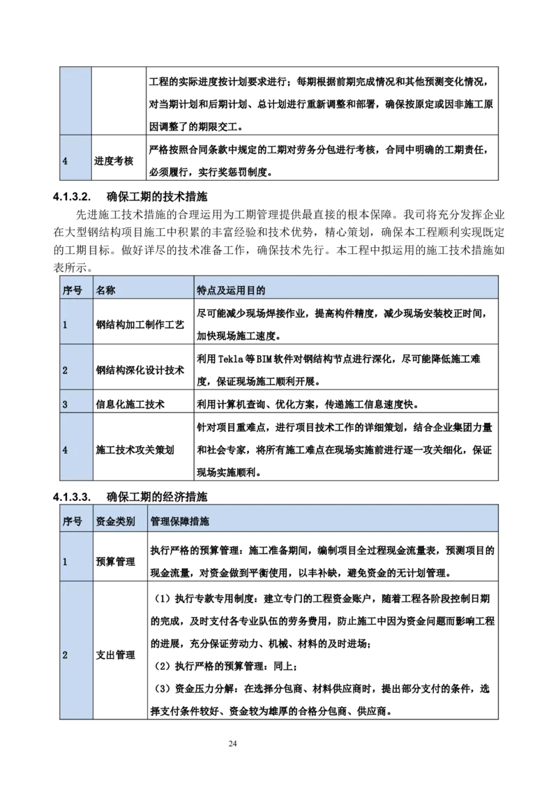 海南博鳌国际创新药械交流转换中心网架吊装专项施工方案_2021-2023年优秀施组方案_施工方案_方案02-海南博鳌国际创新药械交流转换中心项目-网架吊装方案