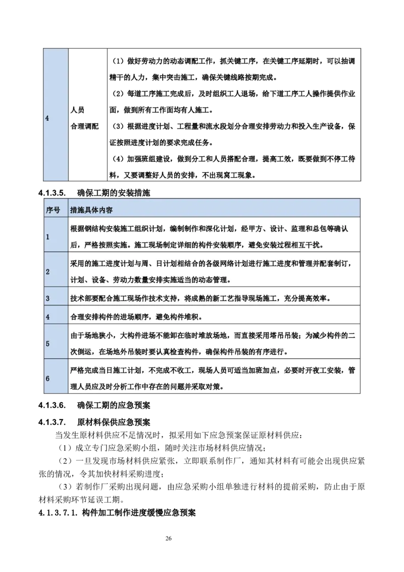 海南博鳌国际创新药械交流转换中心网架吊装专项施工方案_2021-2023年优秀施组方案_施工方案_方案02-海南博鳌国际创新药械交流转换中心项目-网架吊装方案