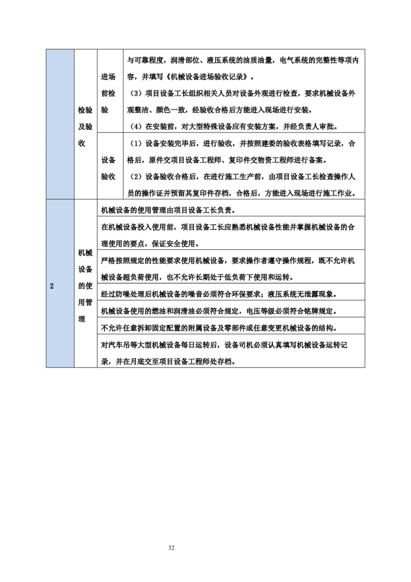 海南博鳌国际创新药械交流转换中心网架吊装专项施工方案_2021-2023年优秀施组方案_施工方案_方案02-海南博鳌国际创新药械交流转换中心项目-网架吊装方案