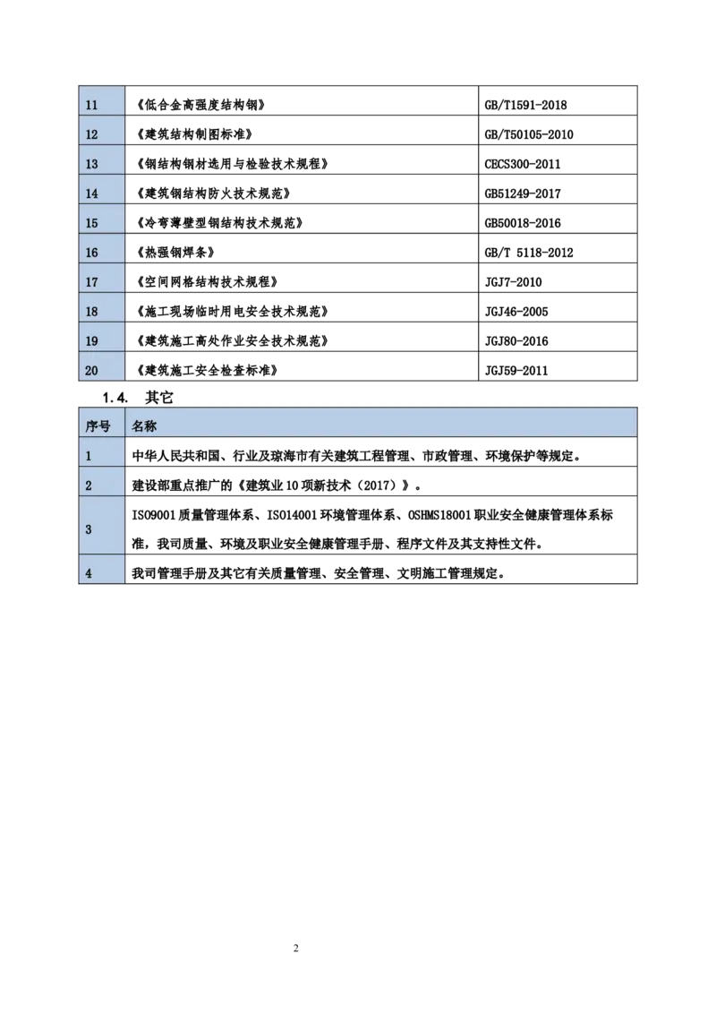 海南博鳌国际创新药械交流转换中心网架吊装专项施工方案_2021-2023年优秀施组方案_施工方案_方案02-海南博鳌国际创新药械交流转换中心项目-网架吊装方案