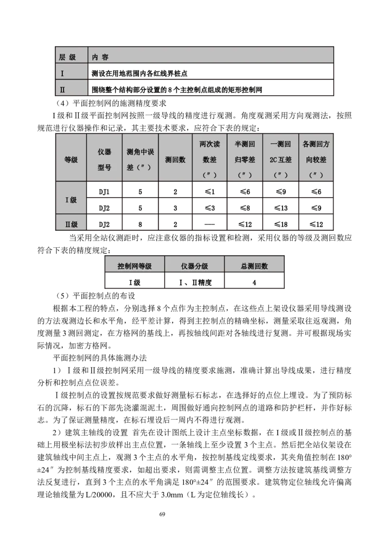 海南博鳌国际创新药械交流转换中心网架吊装专项施工方案_2021-2023年优秀施组方案_施工方案_方案02-海南博鳌国际创新药械交流转换中心项目-网架吊装方案
