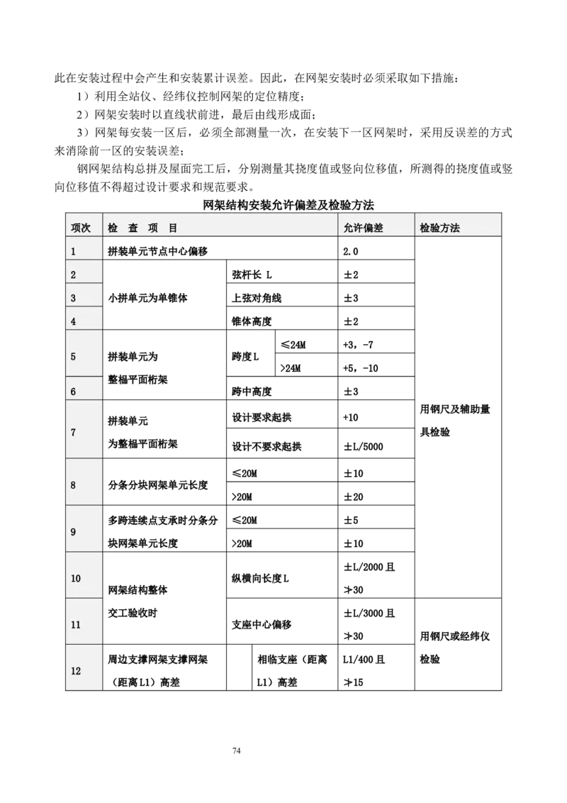 海南博鳌国际创新药械交流转换中心网架吊装专项施工方案_2021-2023年优秀施组方案_施工方案_方案02-海南博鳌国际创新药械交流转换中心项目-网架吊装方案