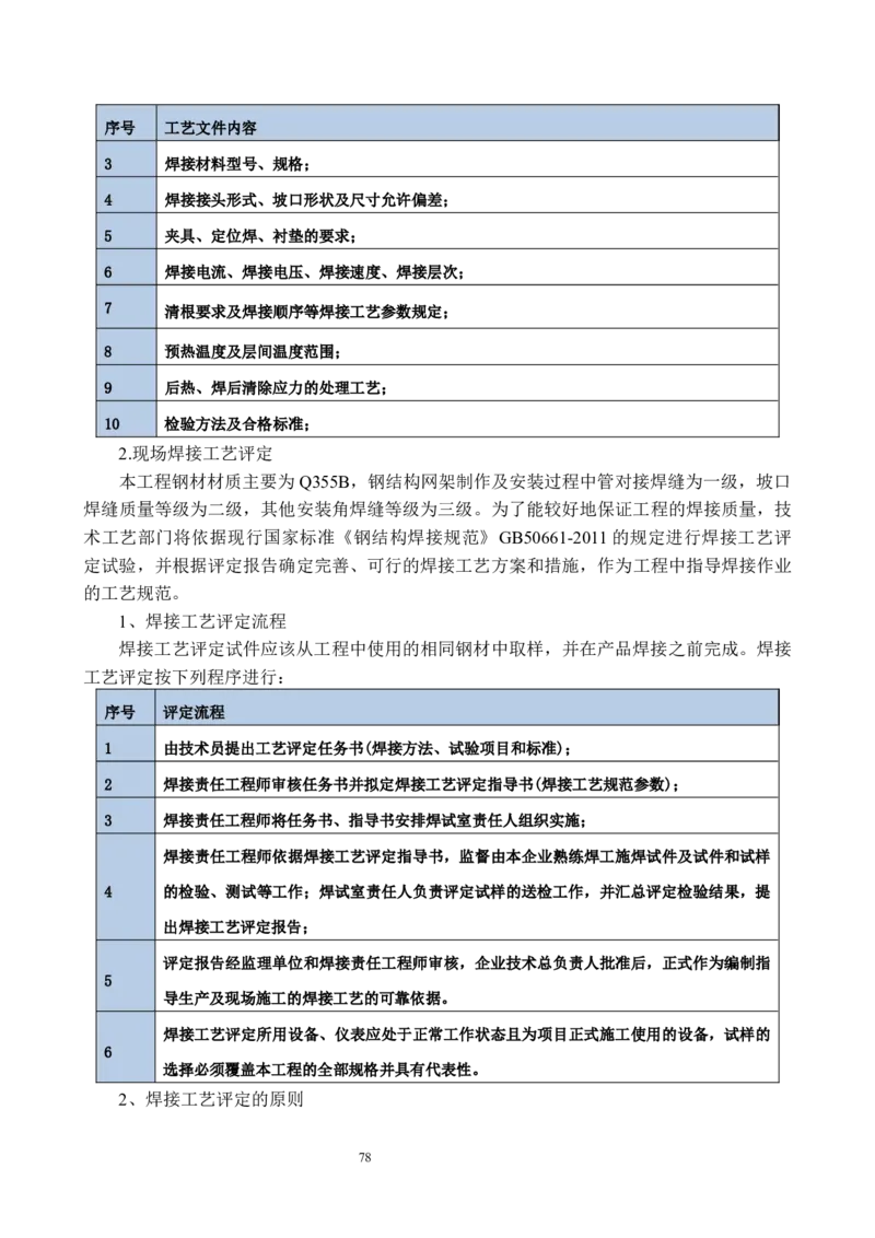 海南博鳌国际创新药械交流转换中心网架吊装专项施工方案_2021-2023年优秀施组方案_施工方案_方案02-海南博鳌国际创新药械交流转换中心项目-网架吊装方案