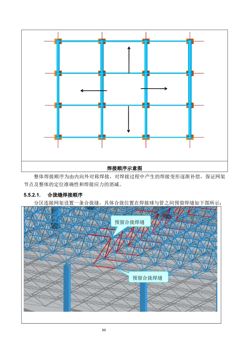 海南博鳌国际创新药械交流转换中心网架吊装专项施工方案_2021-2023年优秀施组方案_施工方案_方案02-海南博鳌国际创新药械交流转换中心项目-网架吊装方案