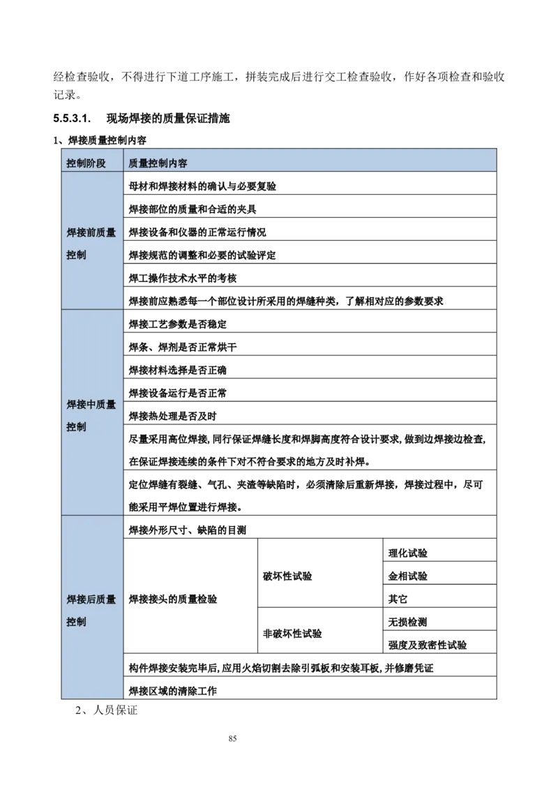 海南博鳌国际创新药械交流转换中心网架吊装专项施工方案_2021-2023年优秀施组方案_施工方案_方案02-海南博鳌国际创新药械交流转换中心项目-网架吊装方案