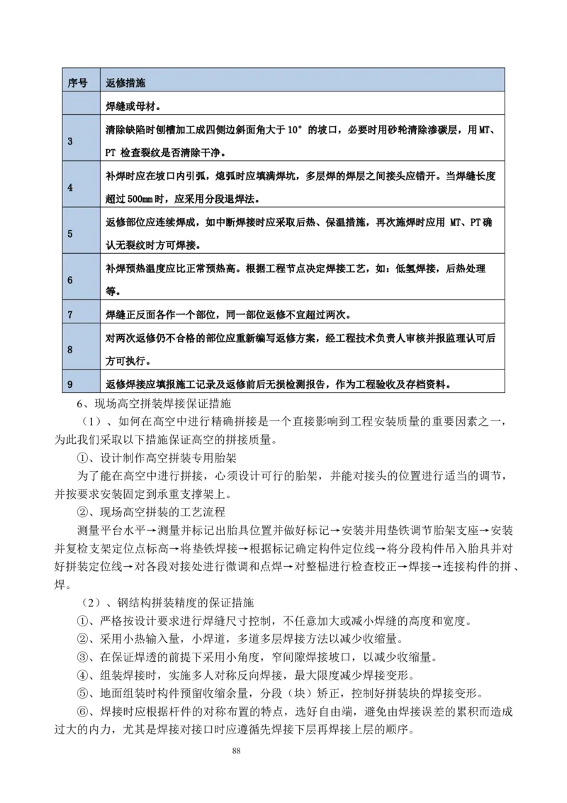 海南博鳌国际创新药械交流转换中心网架吊装专项施工方案_2021-2023年优秀施组方案_施工方案_方案02-海南博鳌国际创新药械交流转换中心项目-网架吊装方案