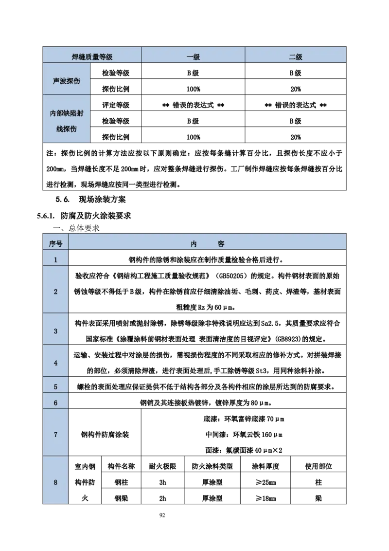 海南博鳌国际创新药械交流转换中心网架吊装专项施工方案_2021-2023年优秀施组方案_施工方案_方案02-海南博鳌国际创新药械交流转换中心项目-网架吊装方案