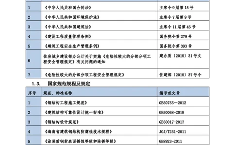 海南博鳌国际创新药械交流转换中心网架吊装专项施工方案_2021-2023年优秀施组方案_施工方案_方案02-海南博鳌国际创新药械交流转换中心项目-网架吊装方案
