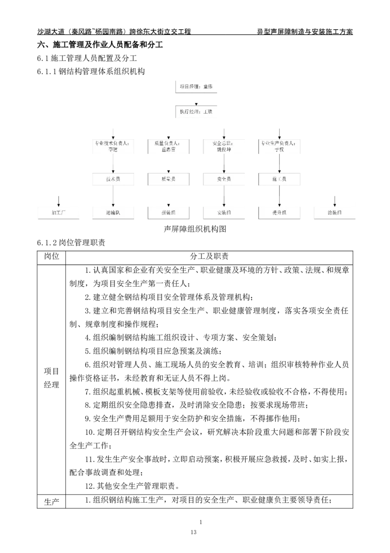 沙湖大道异型声屏障制造与安装施工方案_2021-2023年优秀施组方案_施工方案_方案09-沙湖大道项目异型声屏障制造与安装施工方案