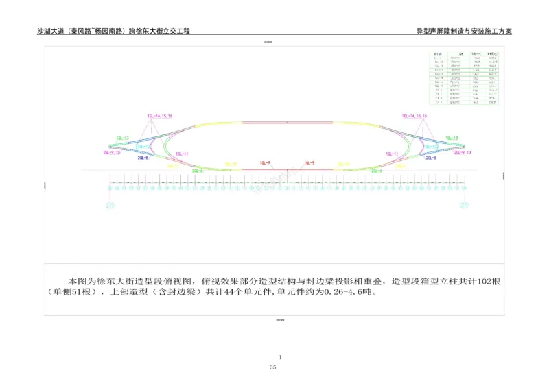 沙湖大道异型声屏障制造与安装施工方案_2021-2023年优秀施组方案_施工方案_方案09-沙湖大道项目异型声屏障制造与安装施工方案