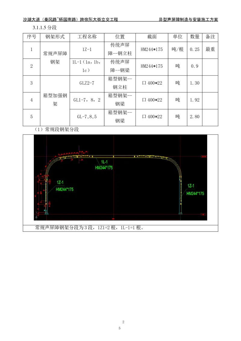沙湖大道异型声屏障制造与安装施工方案_2021-2023年优秀施组方案_施工方案_方案09-沙湖大道项目异型声屏障制造与安装施工方案