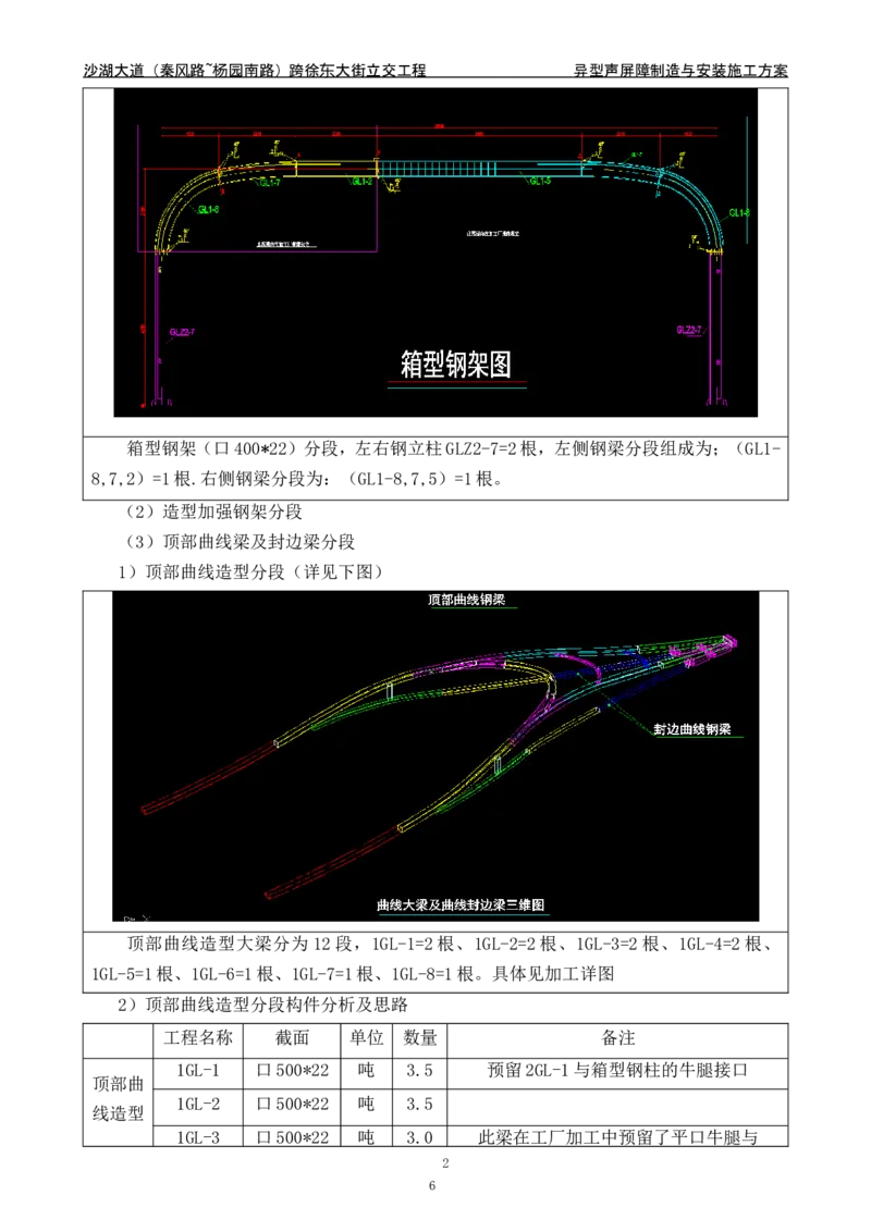 沙湖大道异型声屏障制造与安装施工方案_2021-2023年优秀施组方案_施工方案_方案09-沙湖大道项目异型声屏障制造与安装施工方案