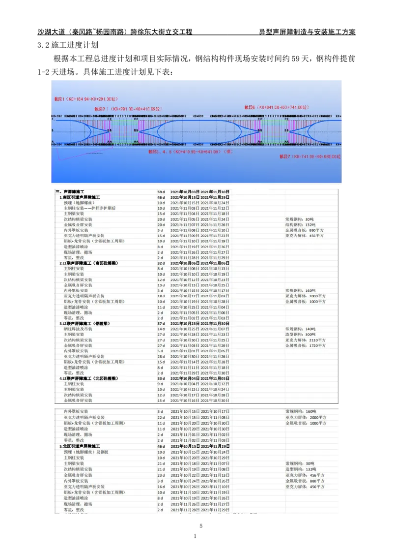 沙湖大道异型声屏障制造与安装施工方案_2021-2023年优秀施组方案_施工方案_方案09-沙湖大道项目异型声屏障制造与安装施工方案