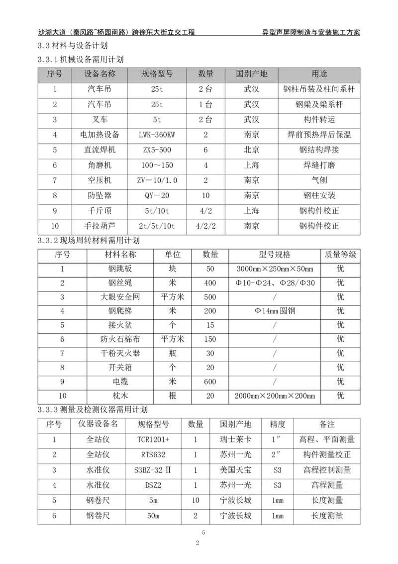 沙湖大道异型声屏障制造与安装施工方案_2021-2023年优秀施组方案_施工方案_方案09-沙湖大道项目异型声屏障制造与安装施工方案