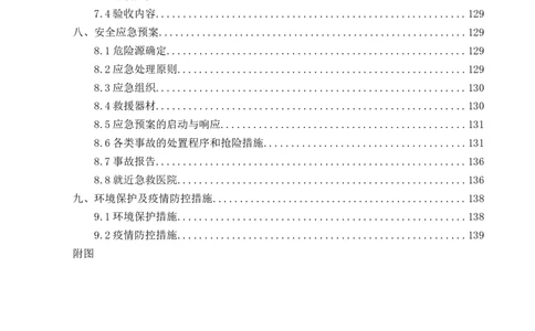 沙湖大道异型声屏障制造与安装施工方案_2021-2023年优秀施组方案_施工方案_方案09-沙湖大道项目异型声屏障制造与安装施工方案