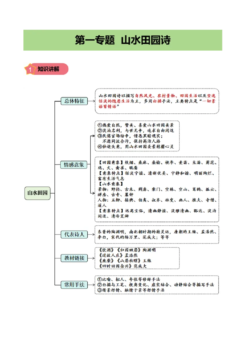 专题1山水田园诗小学语文古诗词专项训练（学生版）-19页_一年级语文下册（统编版）_古诗词_2024年秋季念念不忘版