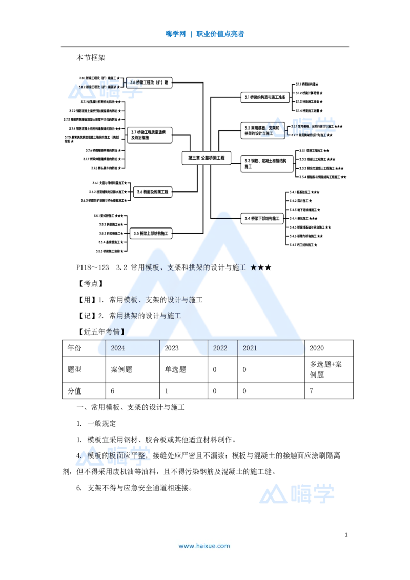 黄铃-一级建造师-公路工程管理与实务-实景精讲通关-第一篇-公路工程技术（28）桥梁模板、支架和拱架的设计与施工_2026年一级建造师_2026年一建公路_2025年一建公路SVIP_讲义_讲义