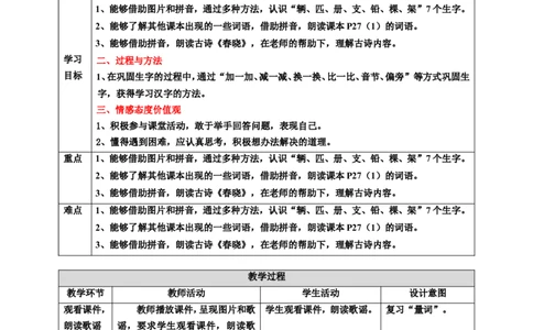 语文园地二第1课时教案_一年级语文下册（统编版）_老课标资料_教案反思+导学案_表格式_6版表格教案（带三维目标）_第2单元