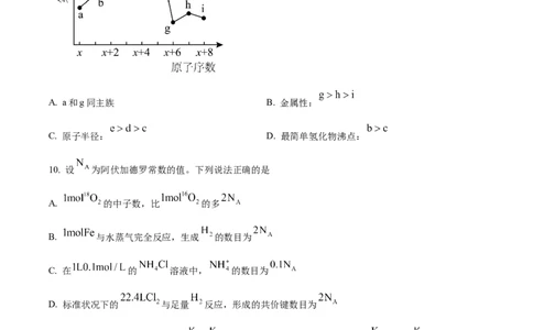 2025年高考化学试卷（广东卷）（空白卷）_历年高考真题合集_化学历年高考真题_新&middot;Word版2008-2025&middot;高考化学真题_化学（按年份分类）2008-2025_2025&middot;高考化学真题