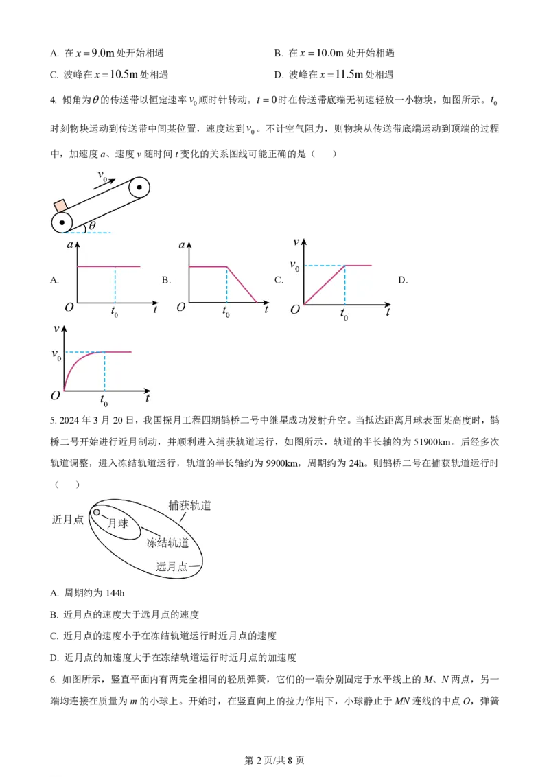 2024年高考物理试卷（安徽）（空白卷）_物理历年高考真题_新&middot;PDF版2008-2025&middot;高考物理真题_物理（按年份分类）2008-2025_2024&middot;高考物理真题