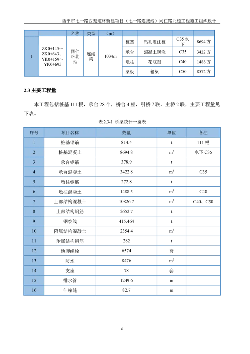 西宁市七一路西延道路新建项目（七一路连接线）同仁路北延工程施工组织设计_2021-2023年优秀施组方案_施工组织设计_001施工组织设计