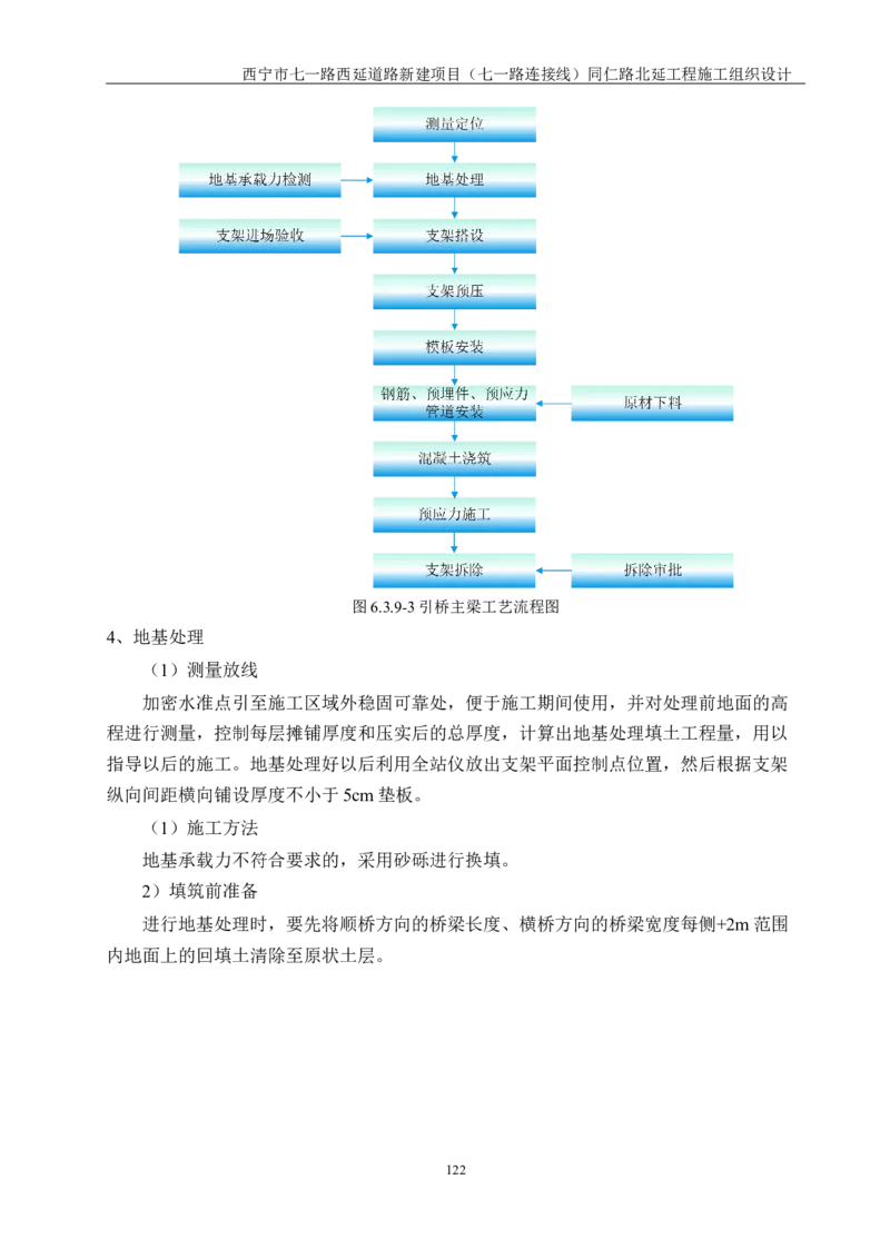 西宁市七一路西延道路新建项目（七一路连接线）同仁路北延工程施工组织设计_2021-2023年优秀施组方案_施工组织设计_001施工组织设计