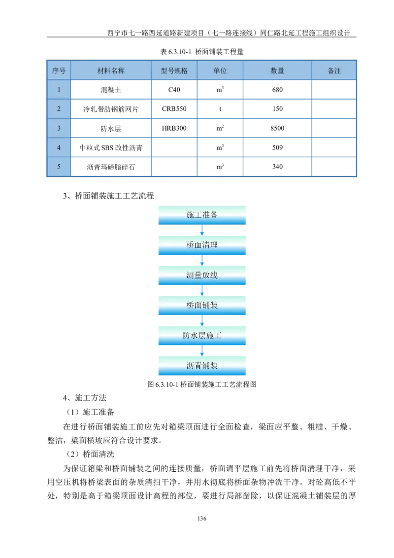 西宁市七一路西延道路新建项目（七一路连接线）同仁路北延工程施工组织设计_2021-2023年优秀施组方案_施工组织设计_001施工组织设计