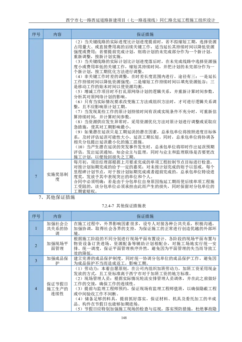 西宁市七一路西延道路新建项目（七一路连接线）同仁路北延工程施工组织设计_2021-2023年优秀施组方案_施工组织设计_001施工组织设计