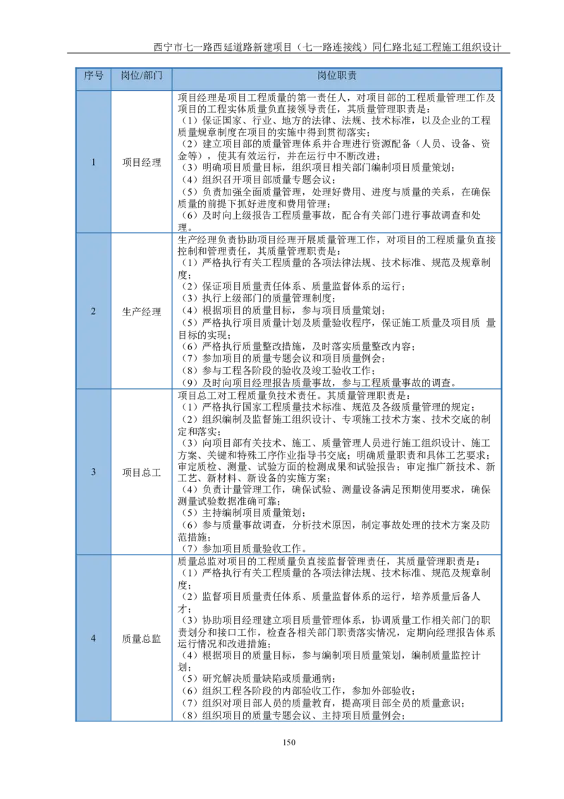 西宁市七一路西延道路新建项目（七一路连接线）同仁路北延工程施工组织设计_2021-2023年优秀施组方案_施工组织设计_001施工组织设计