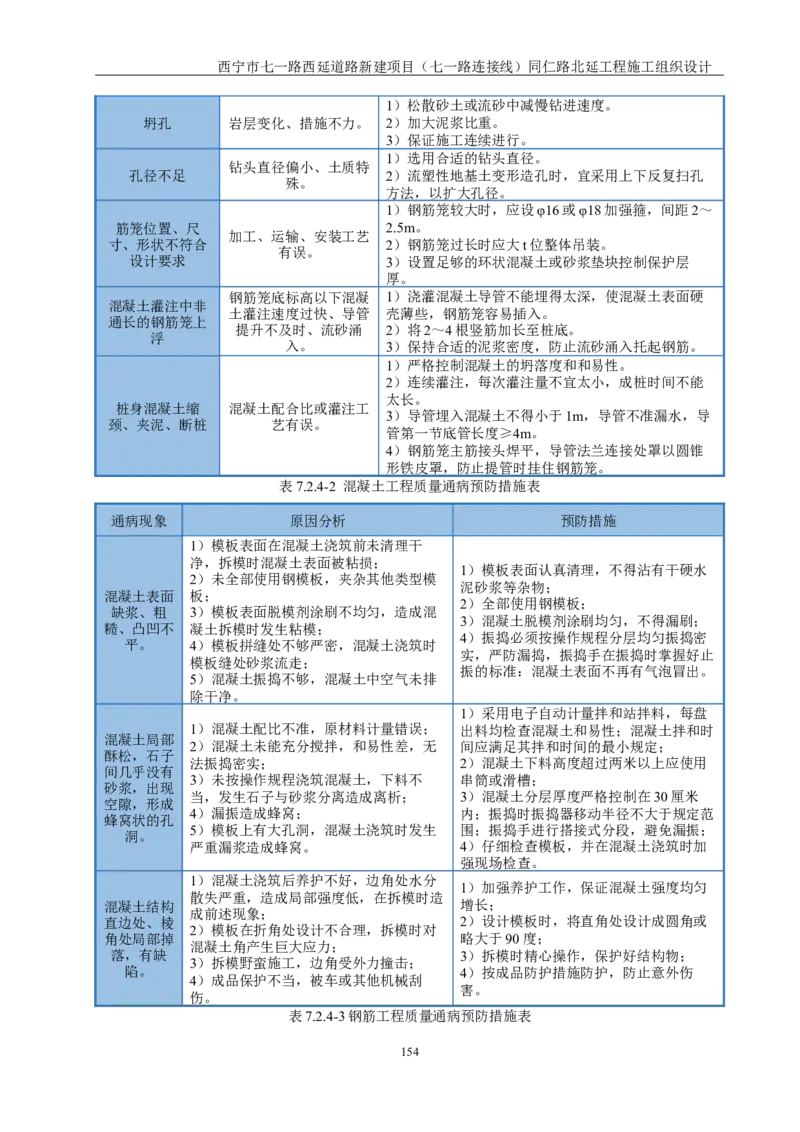 西宁市七一路西延道路新建项目（七一路连接线）同仁路北延工程施工组织设计_2021-2023年优秀施组方案_施工组织设计_001施工组织设计