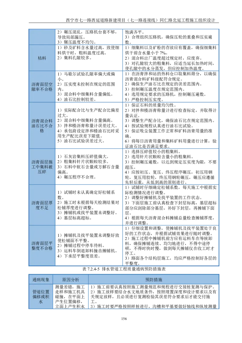 西宁市七一路西延道路新建项目（七一路连接线）同仁路北延工程施工组织设计_2021-2023年优秀施组方案_施工组织设计_001施工组织设计